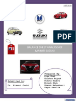 Maruti Suzuki - Balansheet Analysis