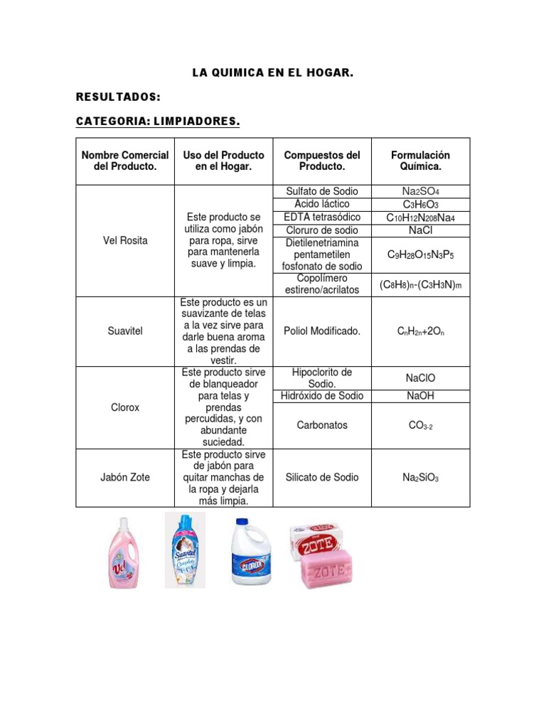 La Quimica en El Hogar Importar Química