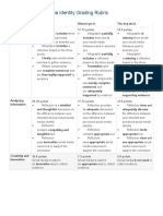 sm rubrics