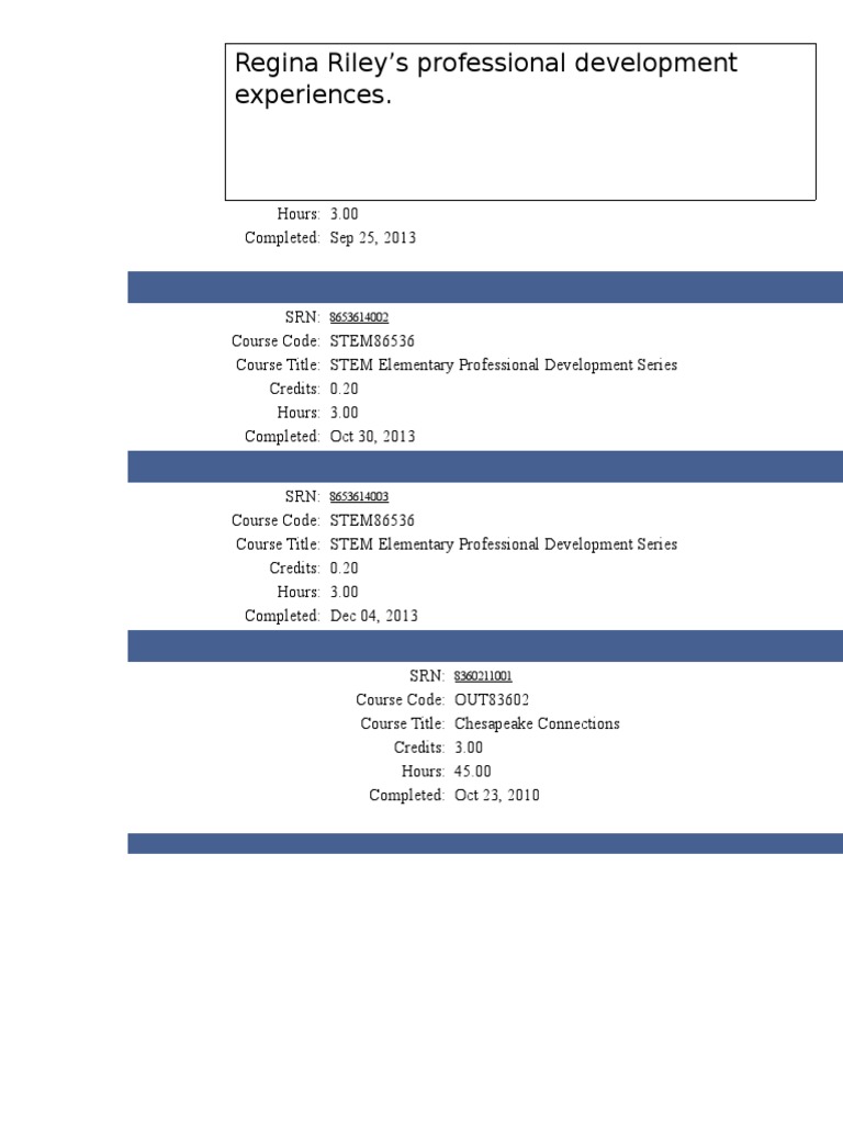 STEM Elementary PD Course Details | PDF | Business | Technology ...