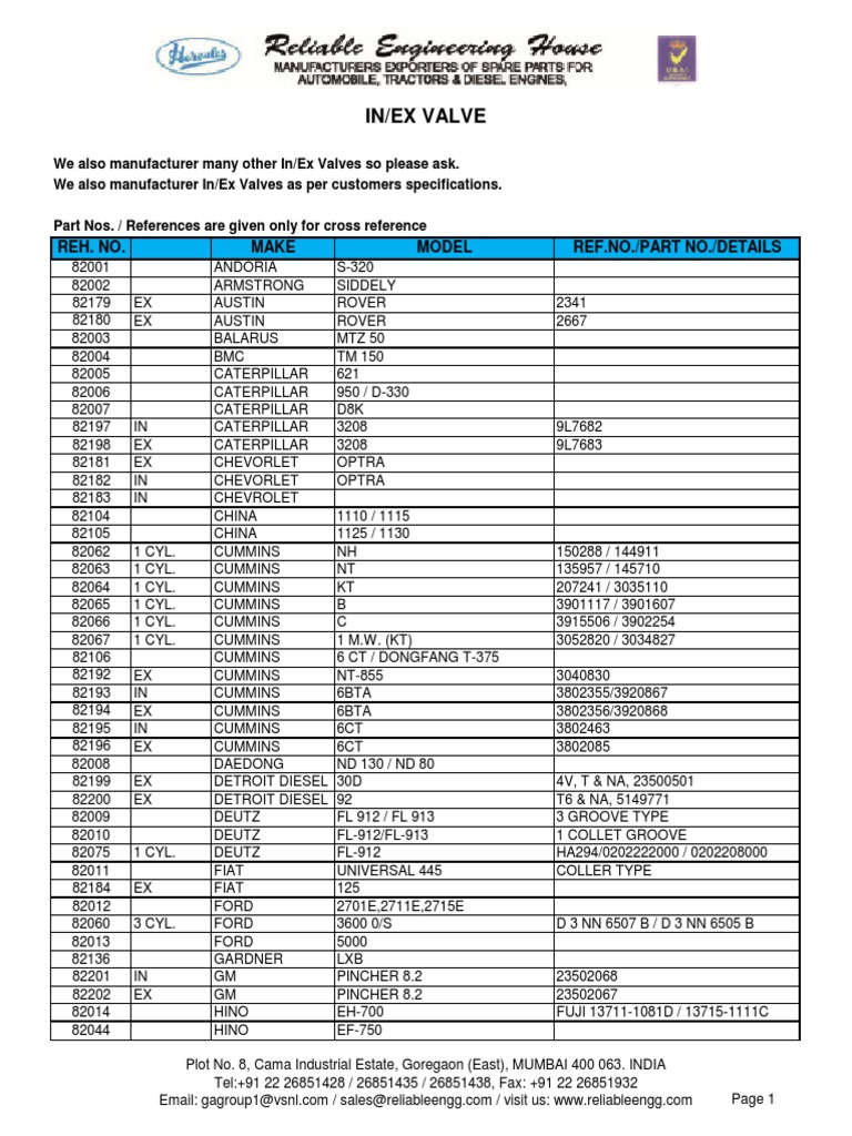 Engine Valve reference Chevrolet Car Free 30day Trial Scribd