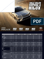 Hilux Peru