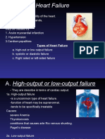 Types of Heart Failure