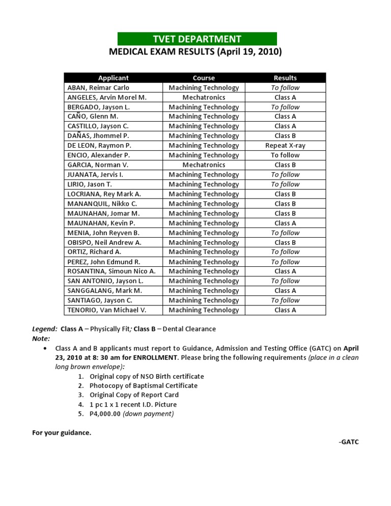 Batch 3 Medical Result | PDF | Science | Technology (General)