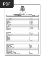 Seemantham Saman List