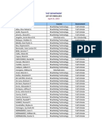 TVET Department Enrollment List As of April 23