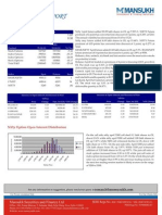 A Report On Derivative Trading Pattern by Mansukh Investment and Trading Solutions 22/4/2010