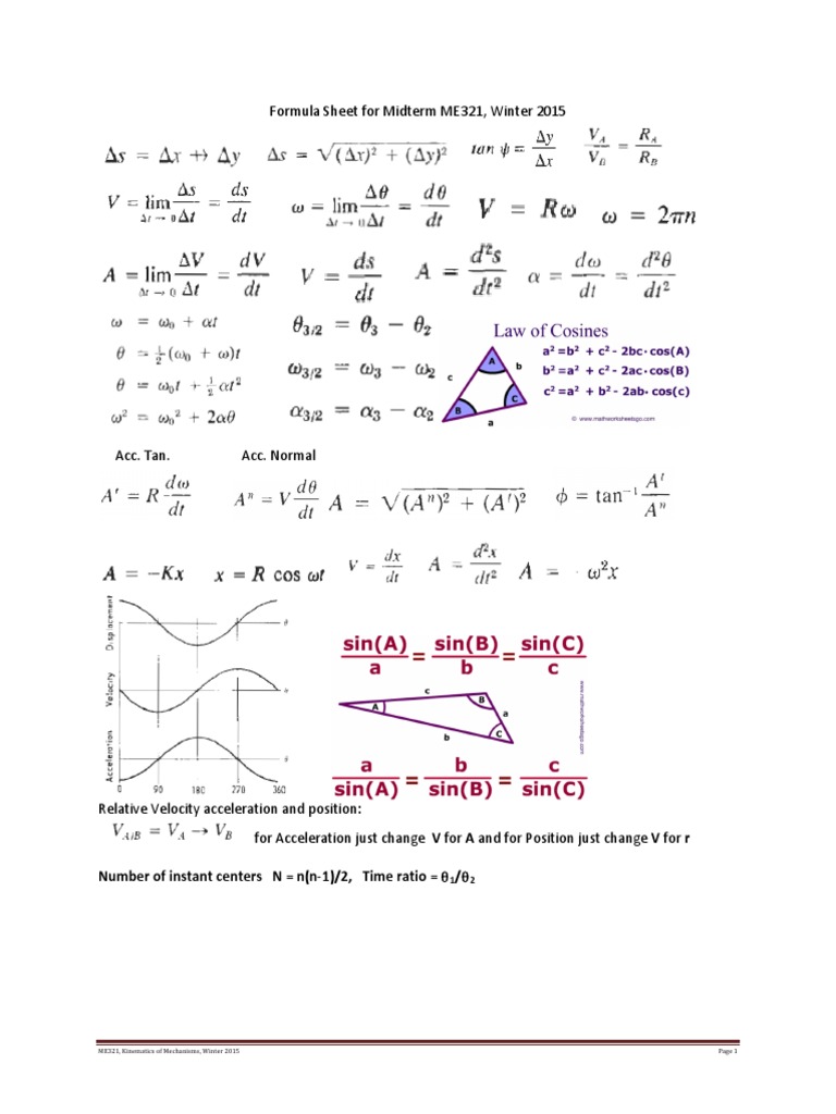 Formula Sheet Midterm ME-321 | PDF | Science & Mathematics