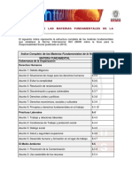 Estructura Detallada ISO26000 PDF