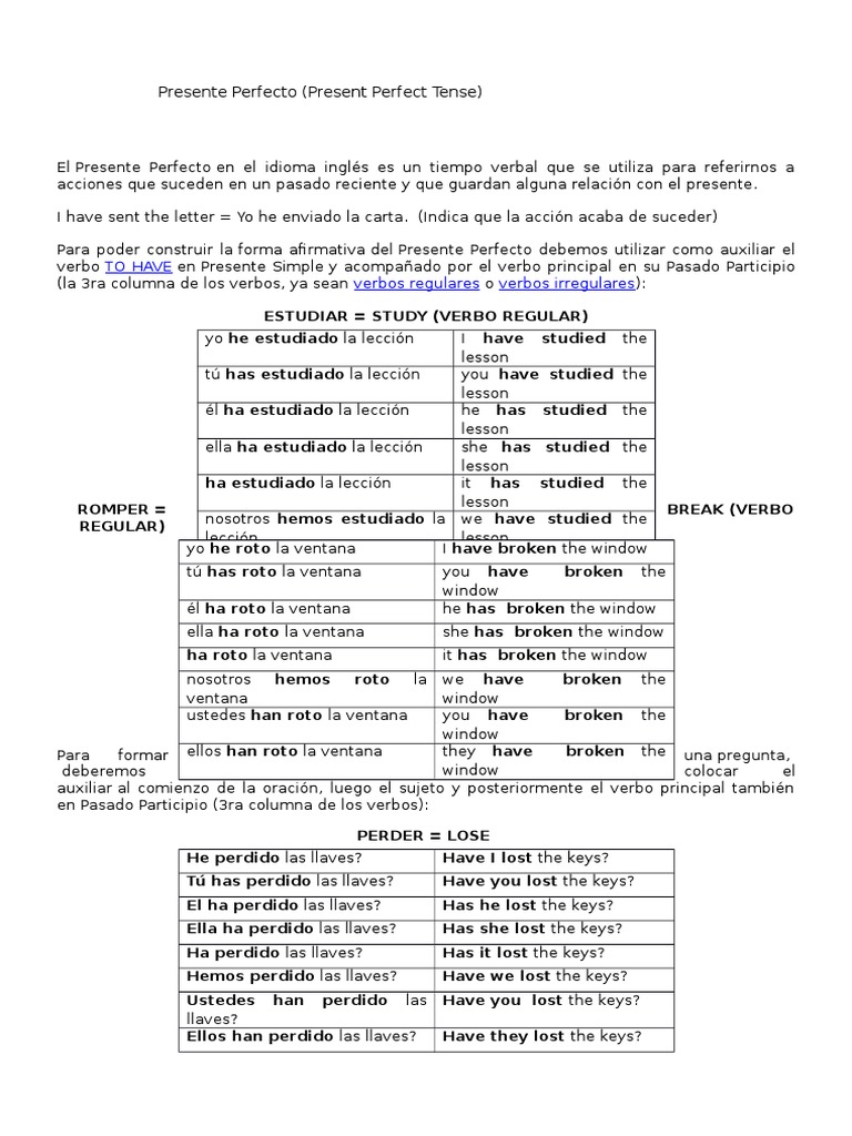 Presente Perfecto | PDF