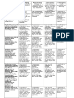 Assessment Rubric