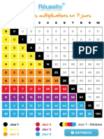 Tables Multiplications1