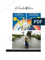 Climate Change Is Real Urdu