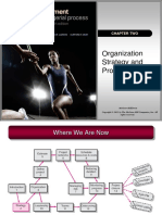 Chap002 - Organization Strategy and Project Organization