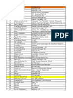 52996791-HR List, PDF, Human Resource Management