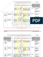 RPT PK Tahun 2 2014SK by 