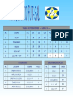 CAMPEONATO CEL