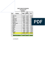 Publish - Top Destinations 2013 Rev - 1