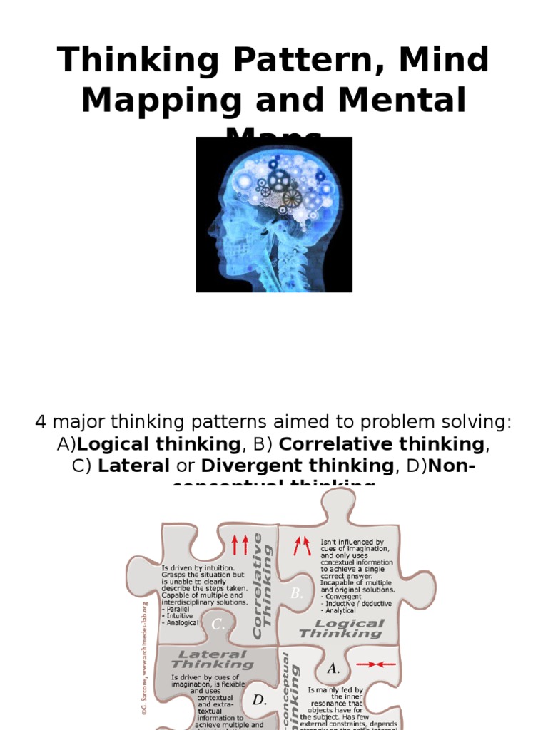 Understanding Thinking Patterns and Mind Maps | PDF | Imagination | Thought