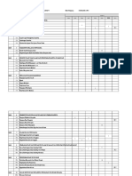 Analisa Tajuk SPM 2004-2014