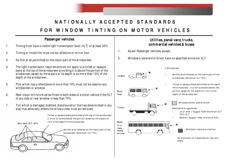 Window Tinting Regulations Overview | PDF