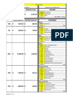 Budget Spreadsheet - Career 1 1