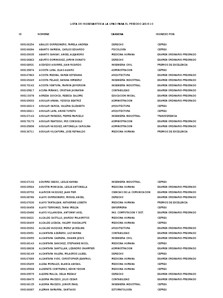 Lista De Ingresantes Unsa 2024 Image to u