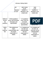 Advocacy Making Rubric