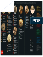 Cymbal Application Guide 2010: Signature Traditionals Signature Twenty Giant Beat Alpha PST 5