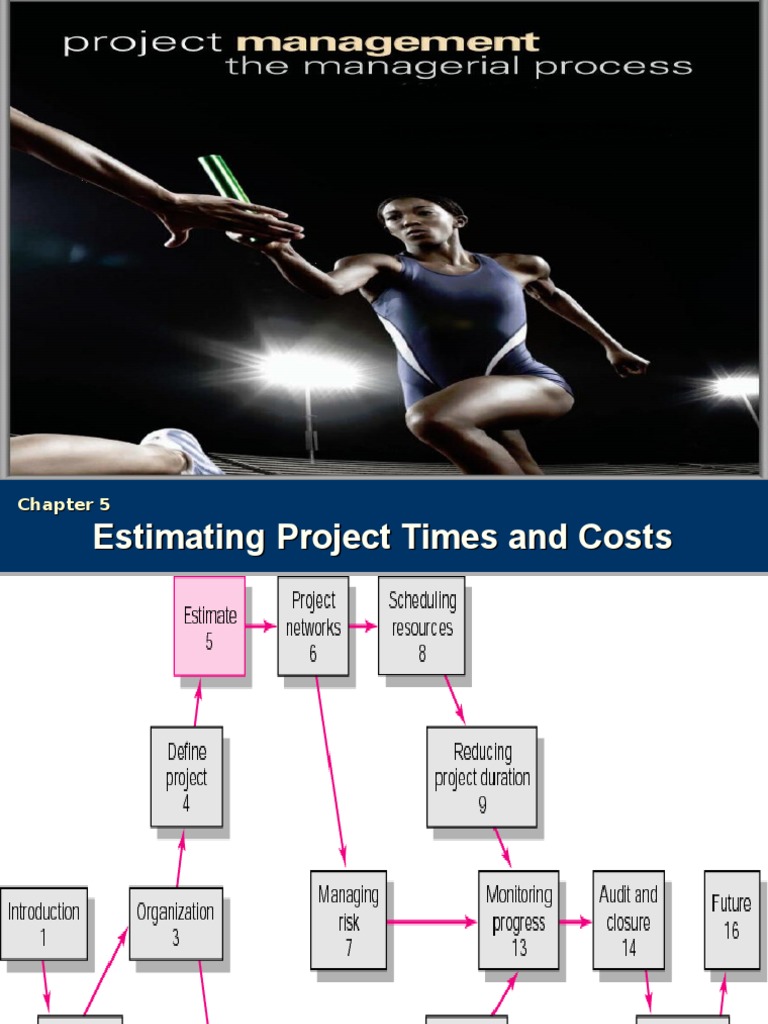 Chap005 Estimating Time & Cost | PDF | Top Down And Bottom Up Design ...