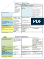 Syllabus_ANATOMIA HUMANA 2_Proyecto de Clase 2_ J