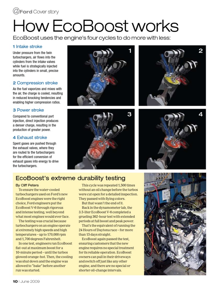 How EcoBoost Works | PDF
