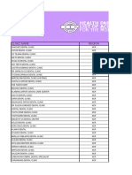 Dental Access Health Parters (Ia) 2015