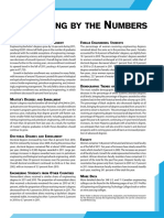 2011 Profile Engineering Statistics