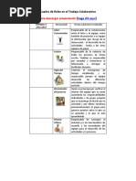 Roles_en_el_trabajo_colaborativo_1_ (2).pdf