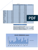 INTEGRADORA INFORMATICA22