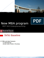 New MBA Program: MGT 643 Enterpreneurship