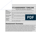 Gorgy'S Assessment Timeline: Assessment Process and Purposeof Assessment