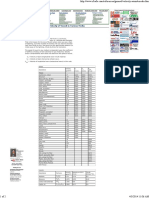 Velocity of Sound in Various Media - RF Cafe