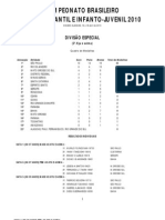 Result a Dos Boys 2010 - Especial e Novos