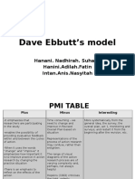Dave Ebbutt’s Model PMI