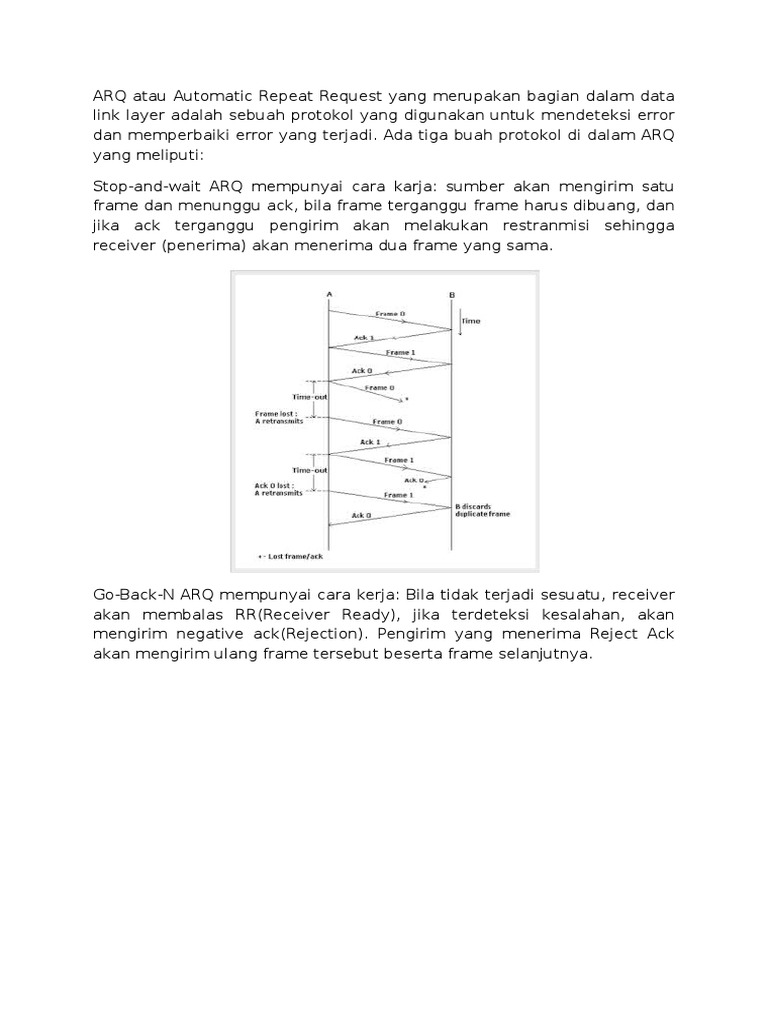 Protokol ARQ: Stop-and-Wait, Go-Back-N, Selective Reject | PDF