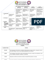 Rubrics (1)