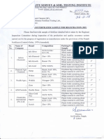 Analysis of Fertilizer Sample