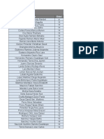 Preferencias Vocacionales Practicas. 1