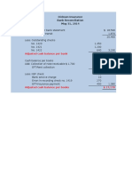 Adjusted Cash Balance Per Bank $ 17,170: Dickson Insurance Bank Reconciliation May 31, 2014