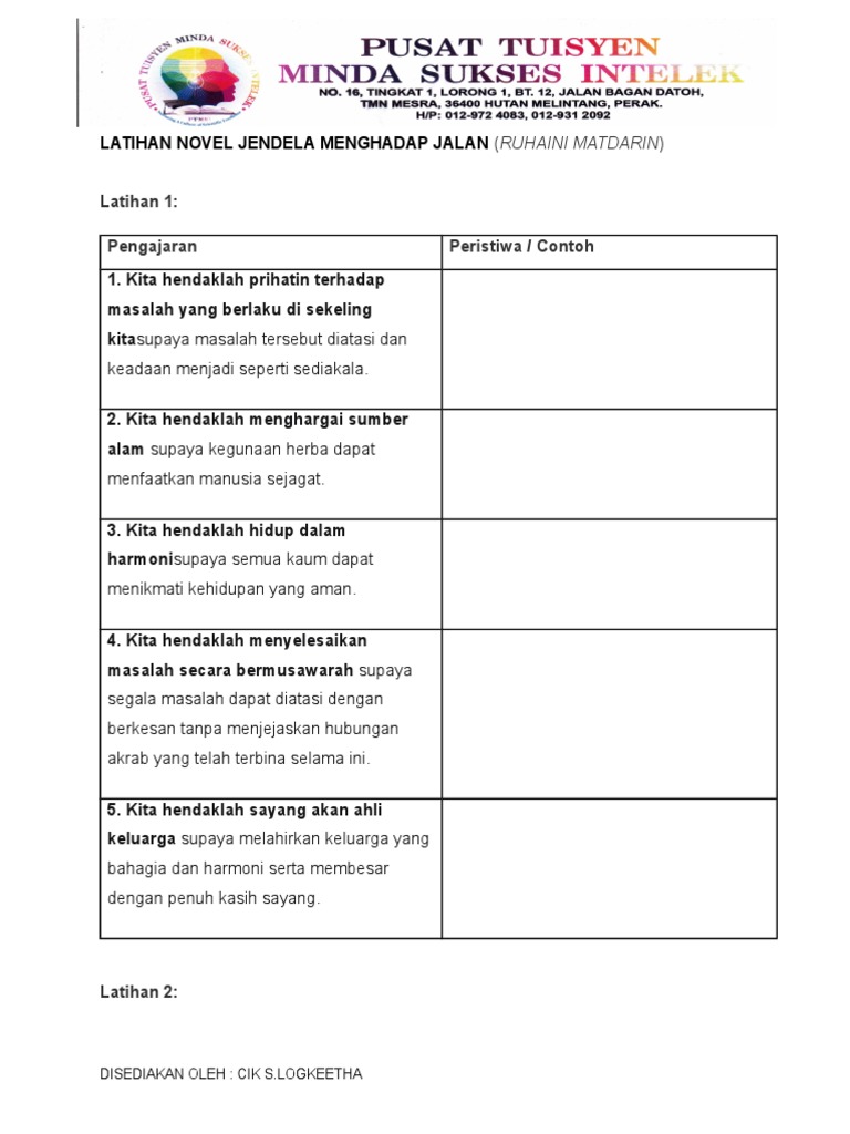 Latihan Novel TINGKATAN 4 : Jendela Menghadap Jalan