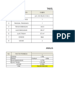 Simulasi Penilaian Aset Rumah Tinggal