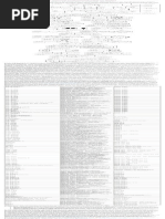 Digiplex 848 User Manual