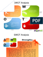 S W O T: SWOT Analysis